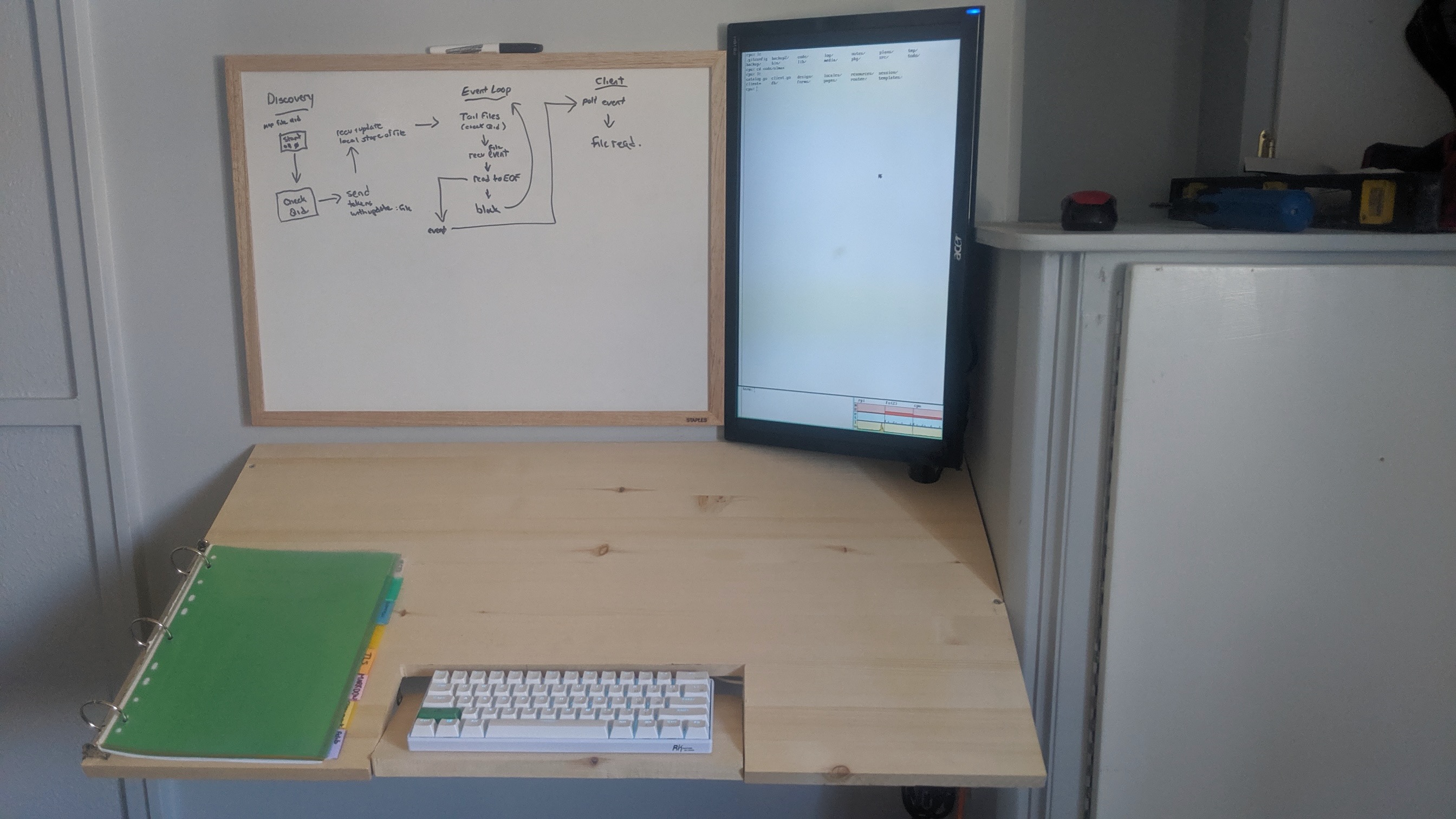 Standing drafting area