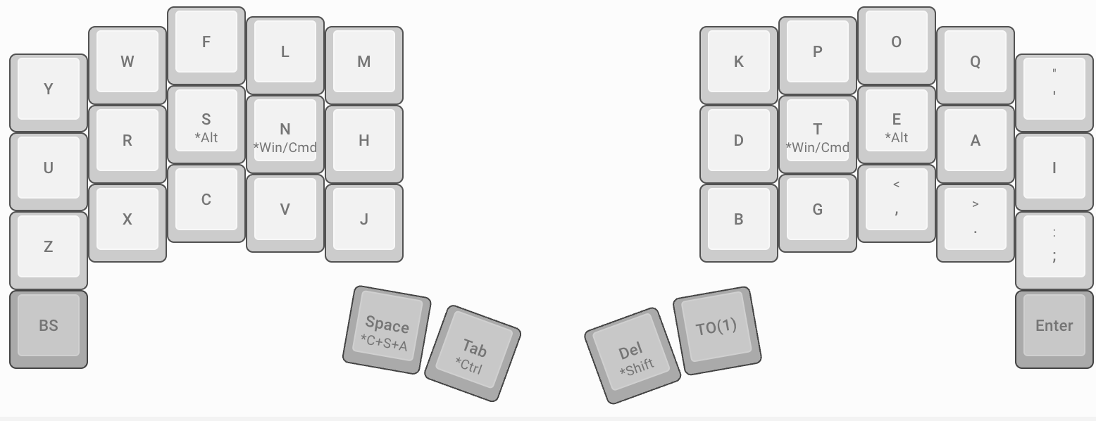 First layer of my keyboard layout
