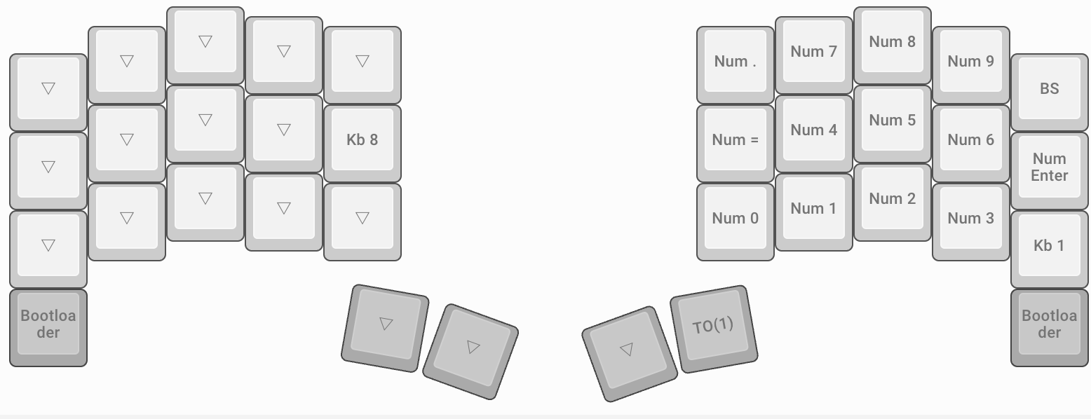 Last layer of my keyboard layout